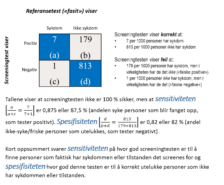 Tabell 1